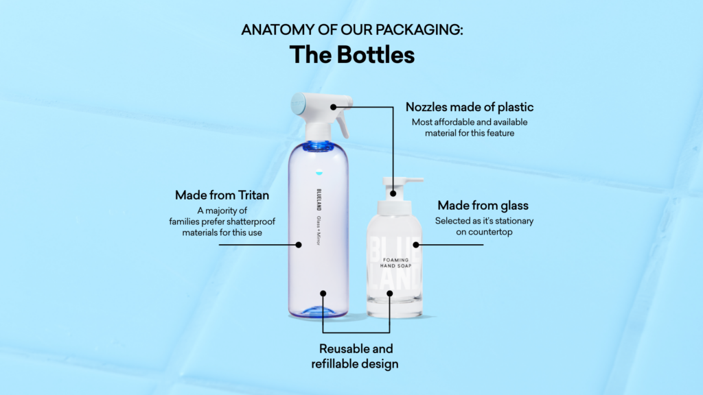 Diagram of bottles with text explaining their materials and features on a blue background